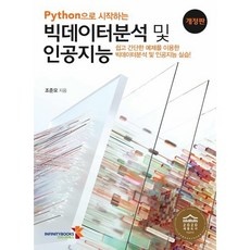 꼭 알아야 하는 조준휘 최저가 정보 탑 10