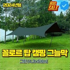 Must Have Item 꼴로르타프 추천 아이템 TOP 5