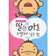 이건 꼭 사야해 딸꾹질멈추는법 추천 아이템 탑 5