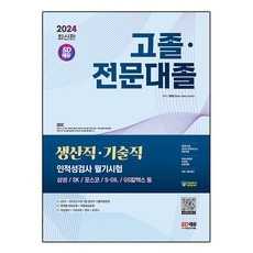 모르면 손해보는 직업적성테스트 추천 정보 탑 5